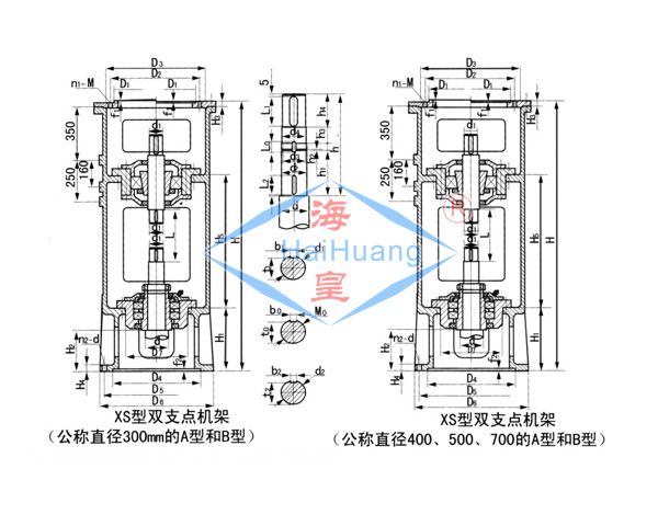 XS型双支点机架